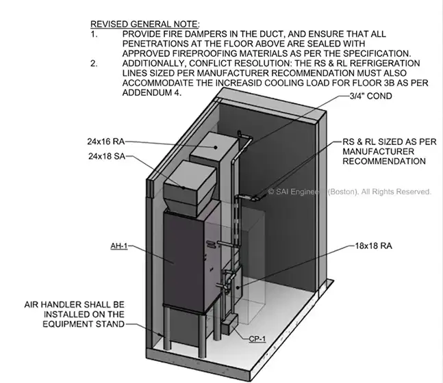 3D Basement Air Handler Design